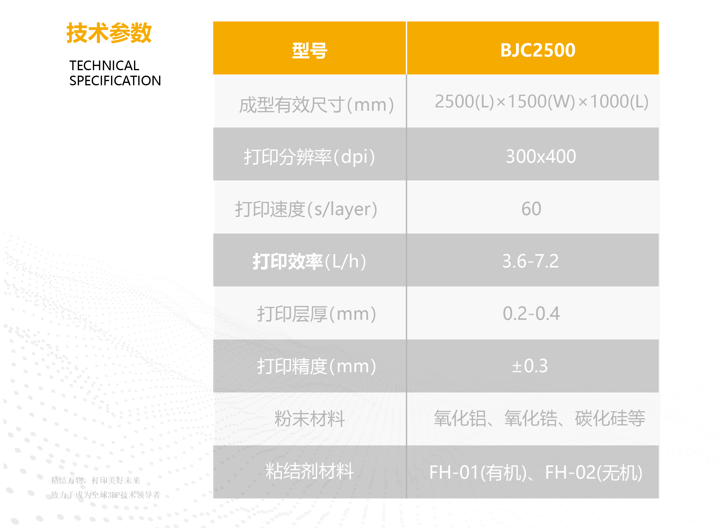 2500BJC(1) 2500BJC(1)